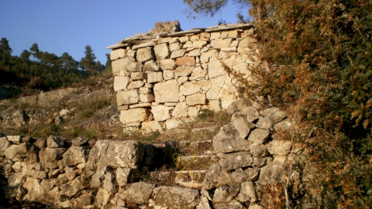 Nekretnine Hrvatska