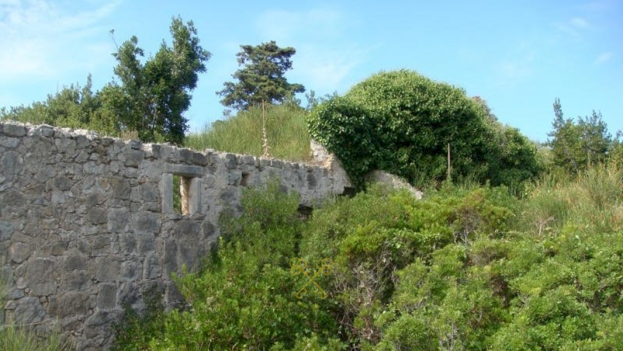 Nekretnine Hrvatska
