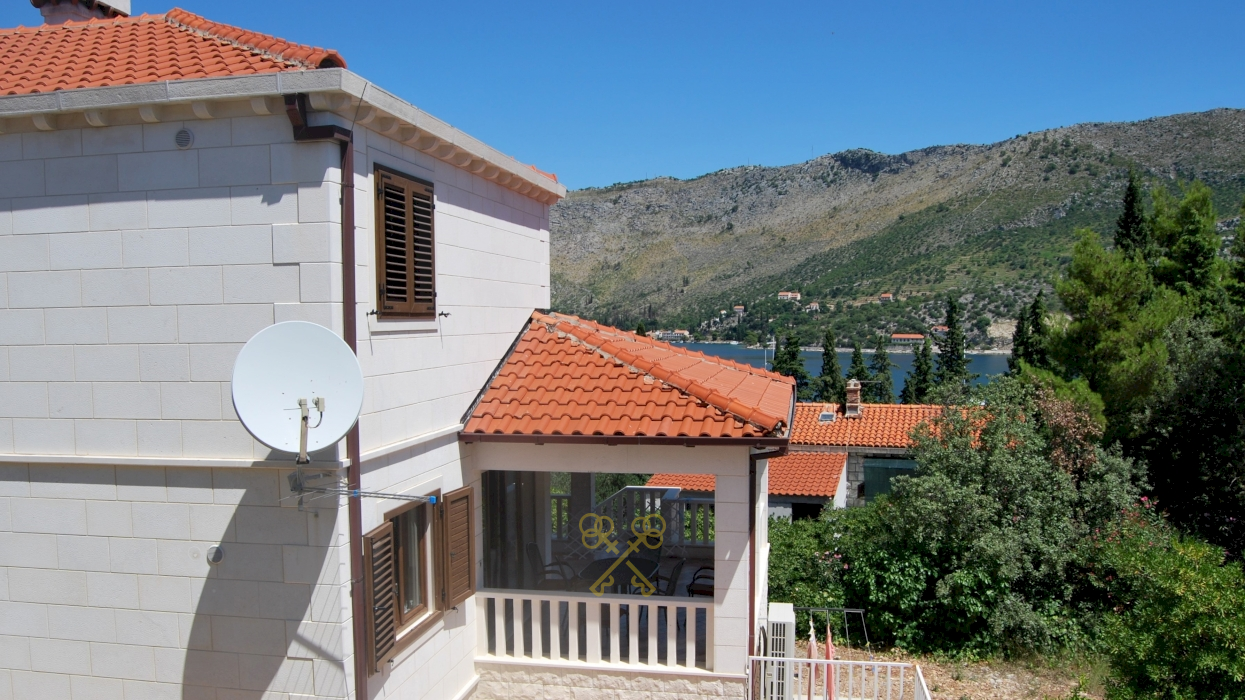Nekretnine Hrvatska